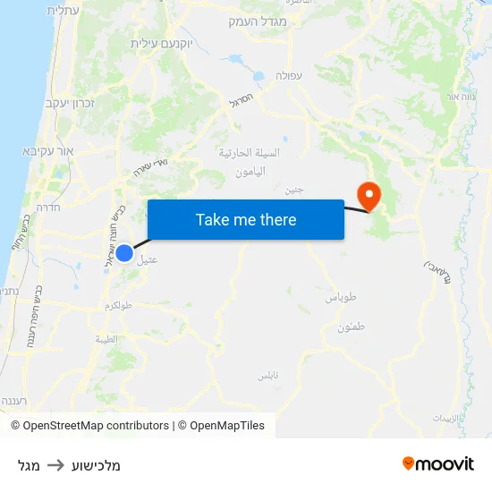 מגל to מלכישוע map