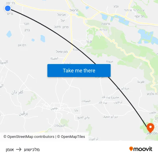 אומן to מלכישוע map