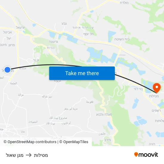 מגן שאול to מסילות map