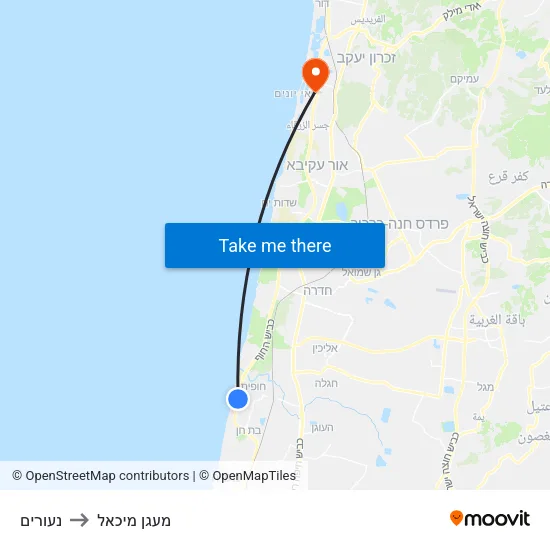 נעורים to מעגן מיכאל map