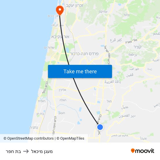 בת חפר to מעגן מיכאל map