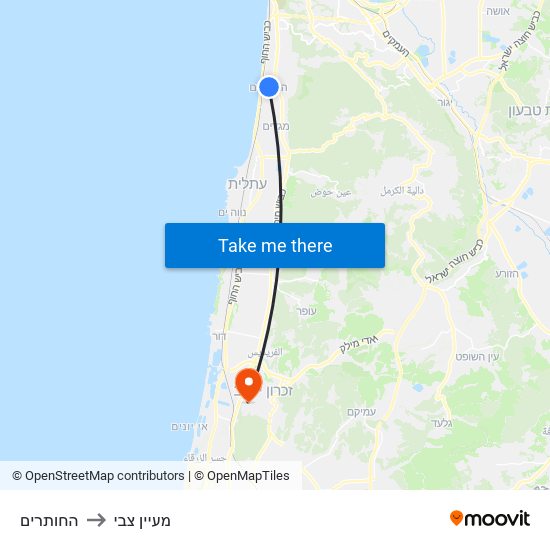 החותרים to מעיין צבי map