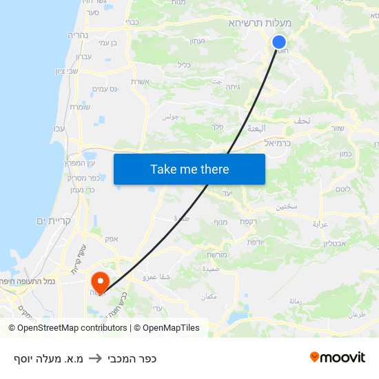 מ.א. מעלה יוסף to כפר המכבי map