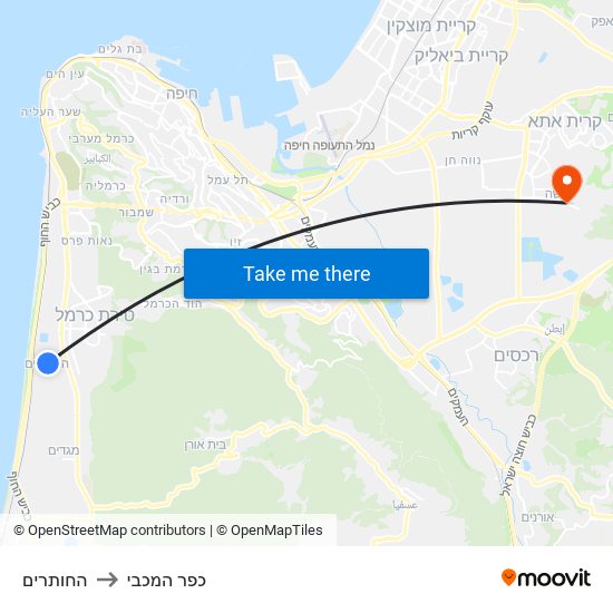 החותרים to כפר המכבי map