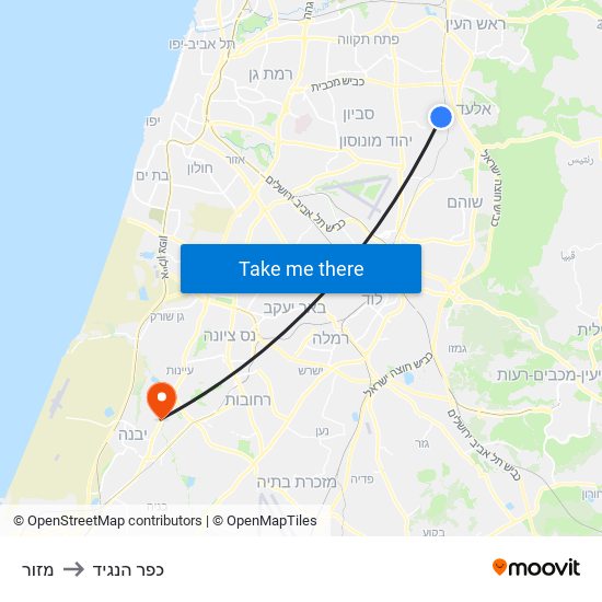 מזור to כפר הנגיד map