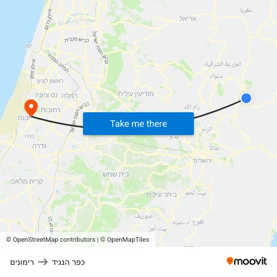 רימונים to כפר הנגיד map