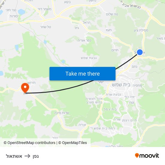 אשתאול to גפן map
