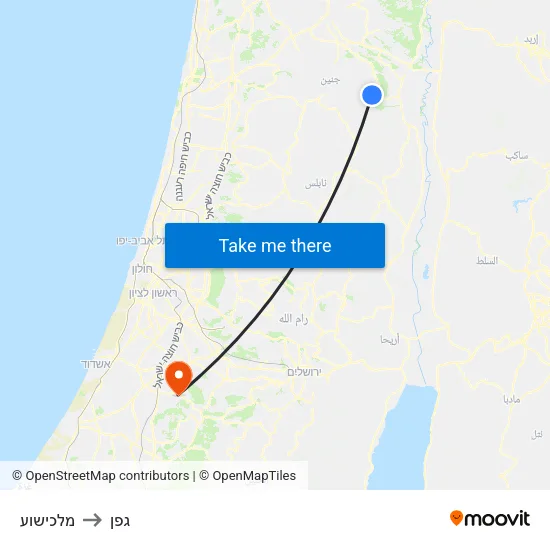 מלכישוע to גפן map