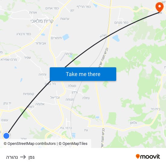 נהורה to גפן map