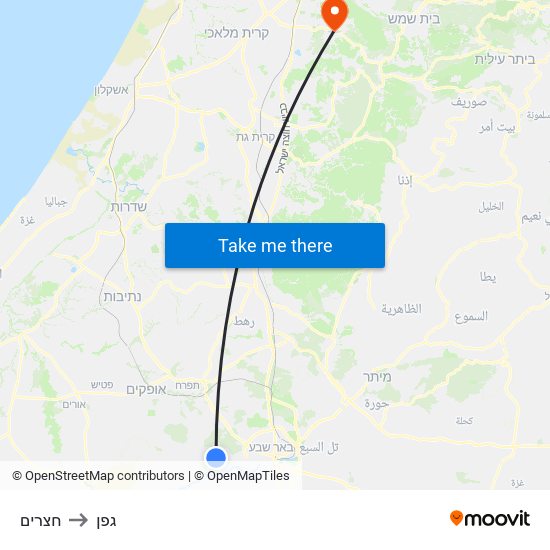 חצרים to גפן map