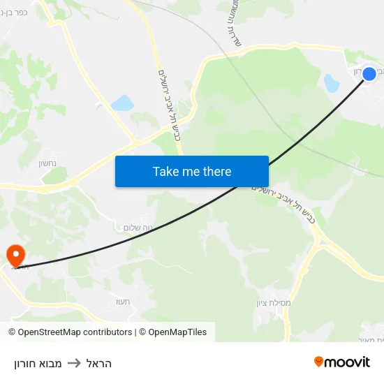 מבוא חורון to הראל map