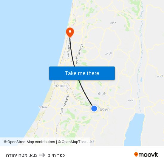 מ.א. מטה יהודה to כפר חיים map