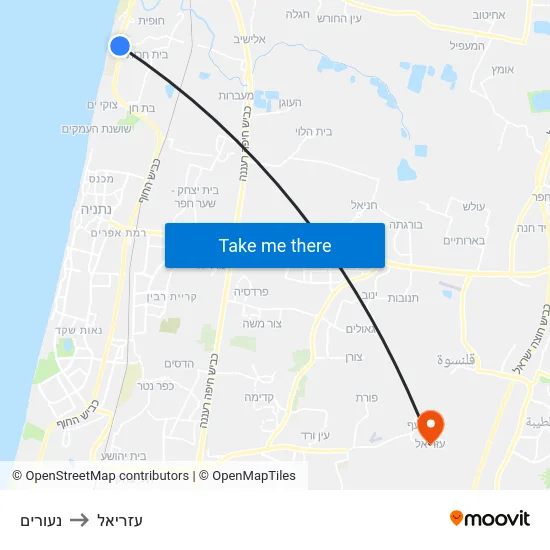 נעורים to עזריאל map