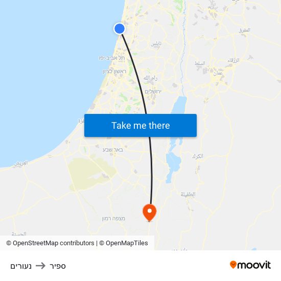 נעורים to ספיר map