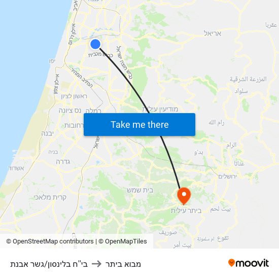 בי''ח בלינסון/גשר אבנת to מבוא ביתר map