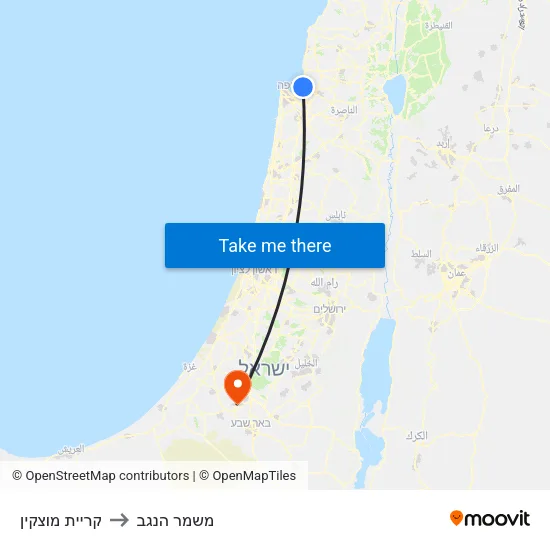 קריית מוצקין to משמר הנגב map