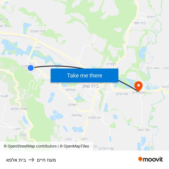 בית אלפא to מעוז חיים map