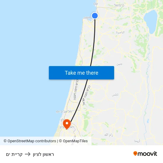 קריית ים to ראשון לציון map