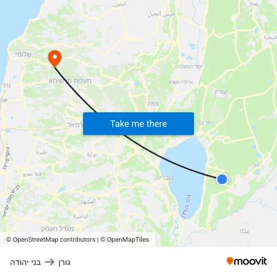 בני יהודה to גורן map