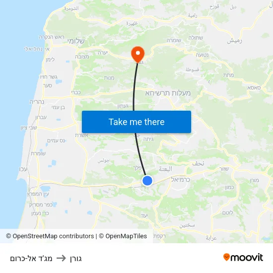 מג'ד אל-כרום to גורן map