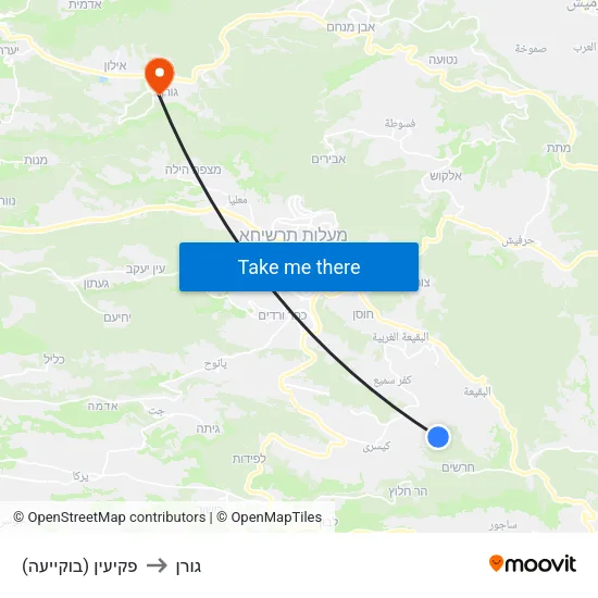 פקיעין (בוקייעה) to גורן map