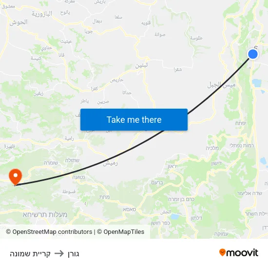 קריית שמונה to גורן map