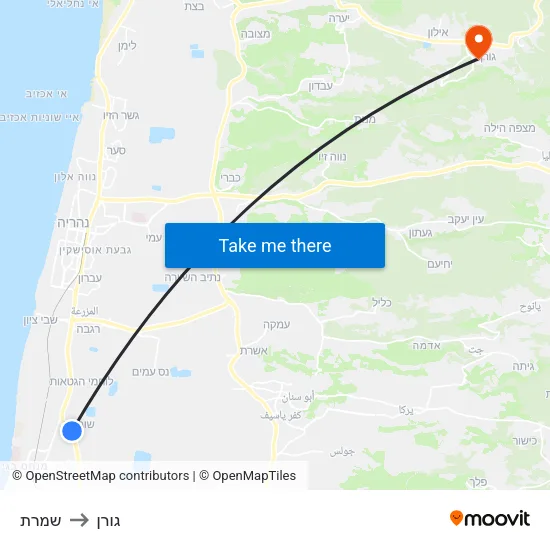 שמרת to גורן map