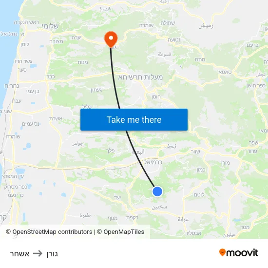 אשחר to גורן map