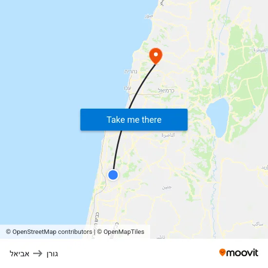 אביאל to גורן map