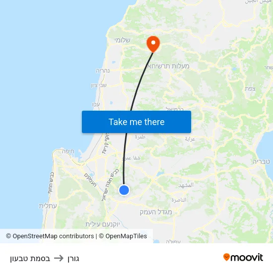 בסמת טבעון to גורן map