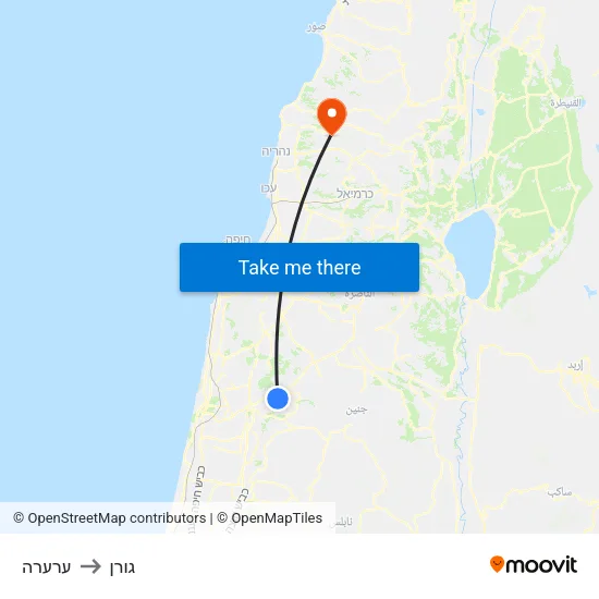 ערערה to גורן map