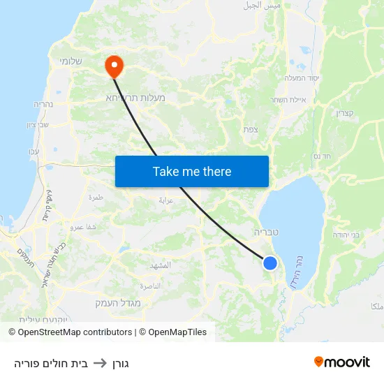בית חולים פוריה to גורן map