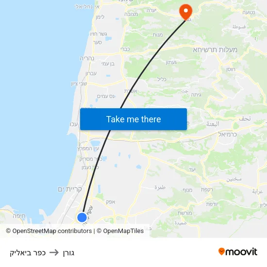 כפר ביאליק to גורן map