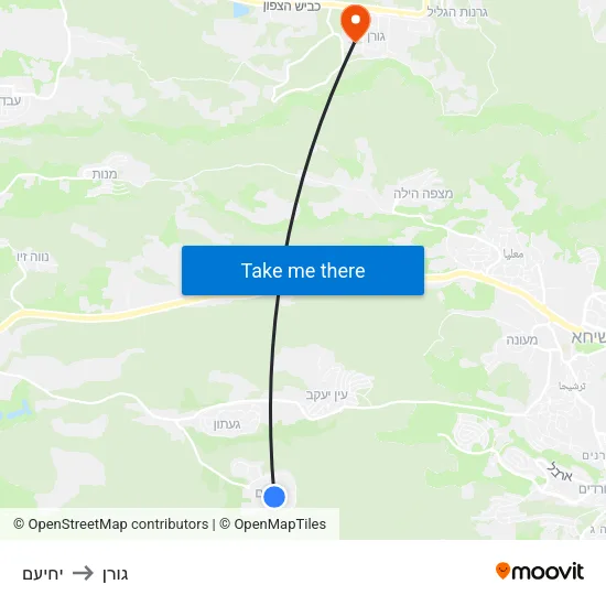 יחיעם to גורן map