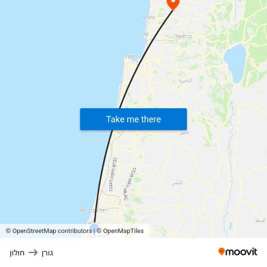 חולון to גורן map