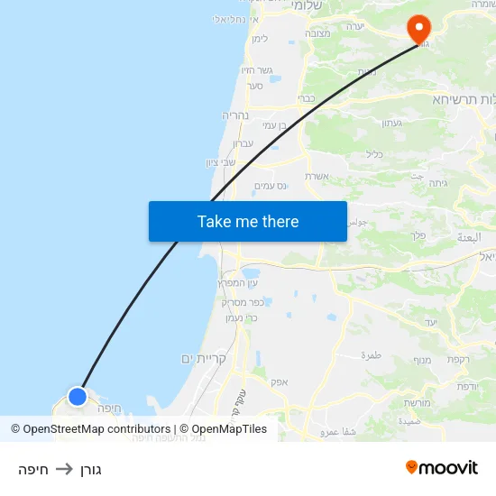 חיפה to גורן map