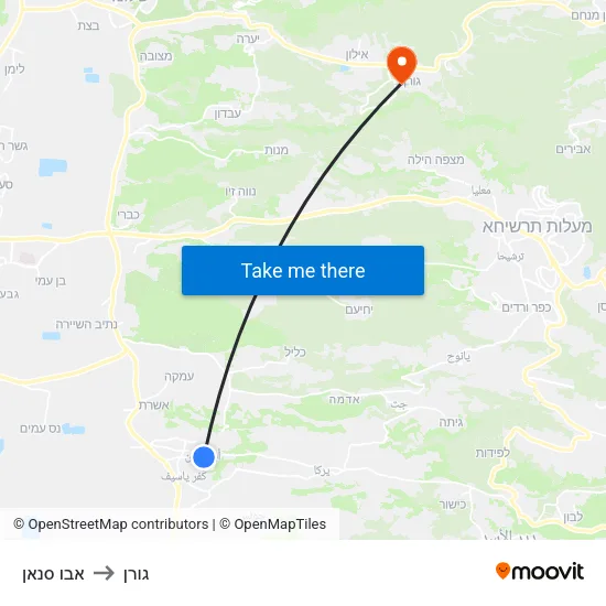 אבו סנאן to גורן map