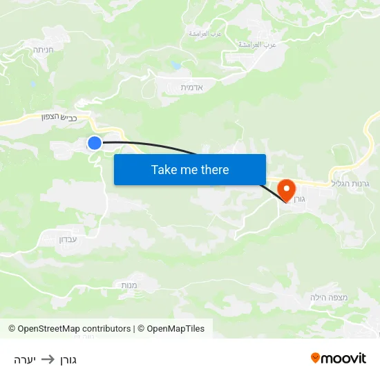יערה to גורן map