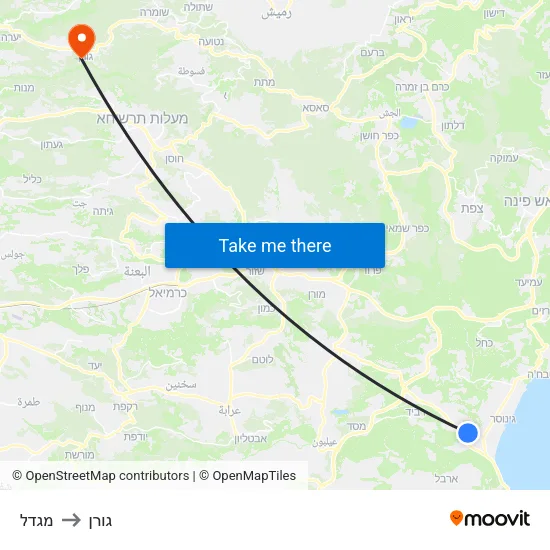 מגדל to גורן map
