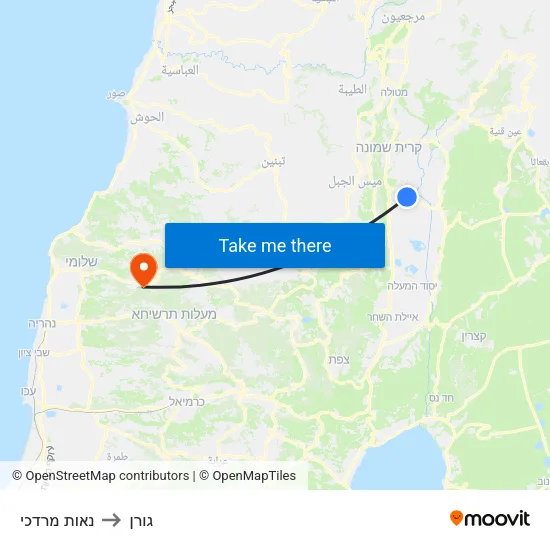 נאות מרדכי to גורן map