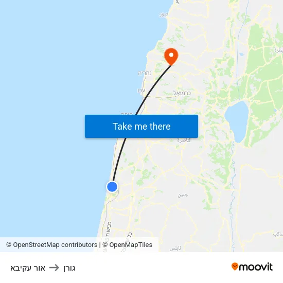 אור עקיבא to גורן map