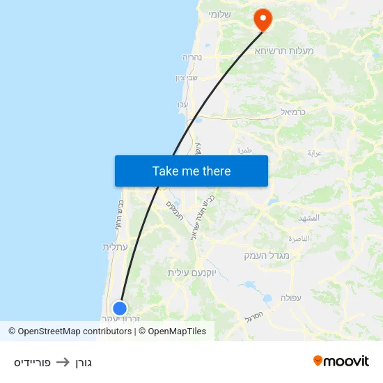 פוריידיס to גורן map