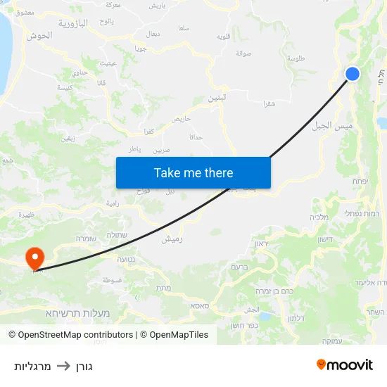 מרגליות to גורן map