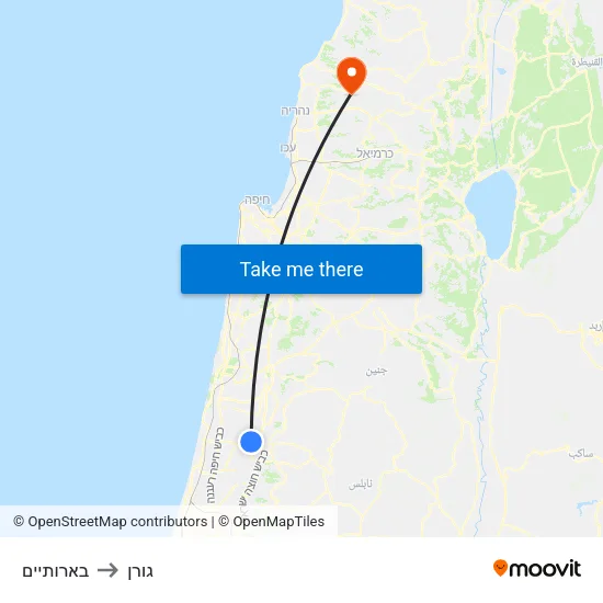 בארותיים to גורן map