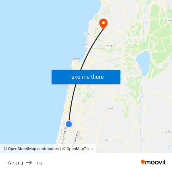 בית הלוי to גורן map
