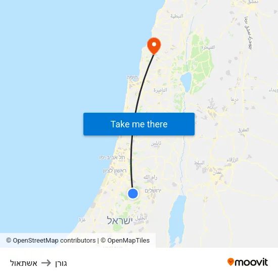 אשתאול to גורן map