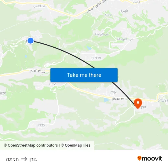 חניתה to גורן map