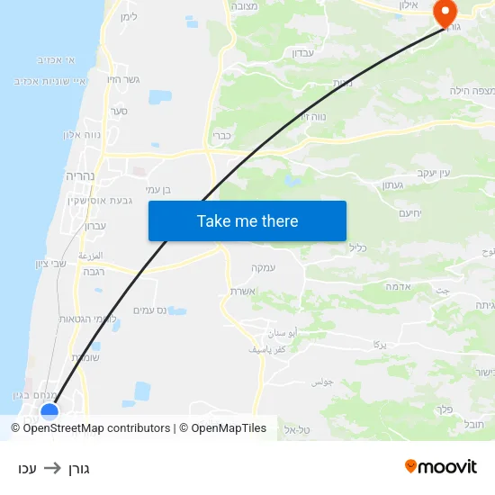 עכו to גורן map