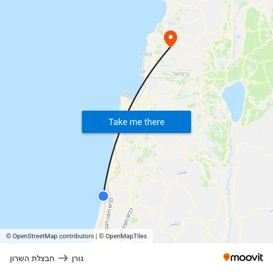 חבצלת השרון to גורן map