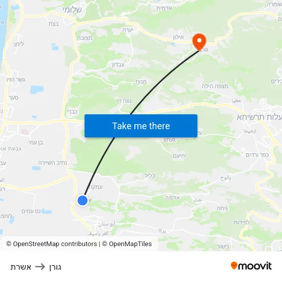 אשרת to גורן map
